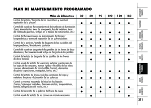 Page 213