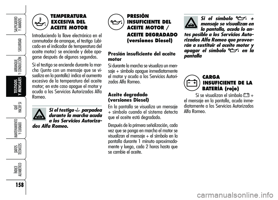 Alfa Romeo Brera/Spider 2007  Manual de Empleo y Cuidado (in Spanish) 158
SEGURIDAD
TESTIGOS 
Y MENSAJES QUÉ
HACER SI
MANTENIMIENTO
Y CUIDADO
DATOS 
TÉCNICOS
ÍNDICE 
ALFABÉTICO
SALPICADERO 
Y MANDOS 
ARRANQUE 
Y CONDUCCIÓN
TEMPERATURA
EXCESIVA DEL 
ACEITE MOTOR 
In