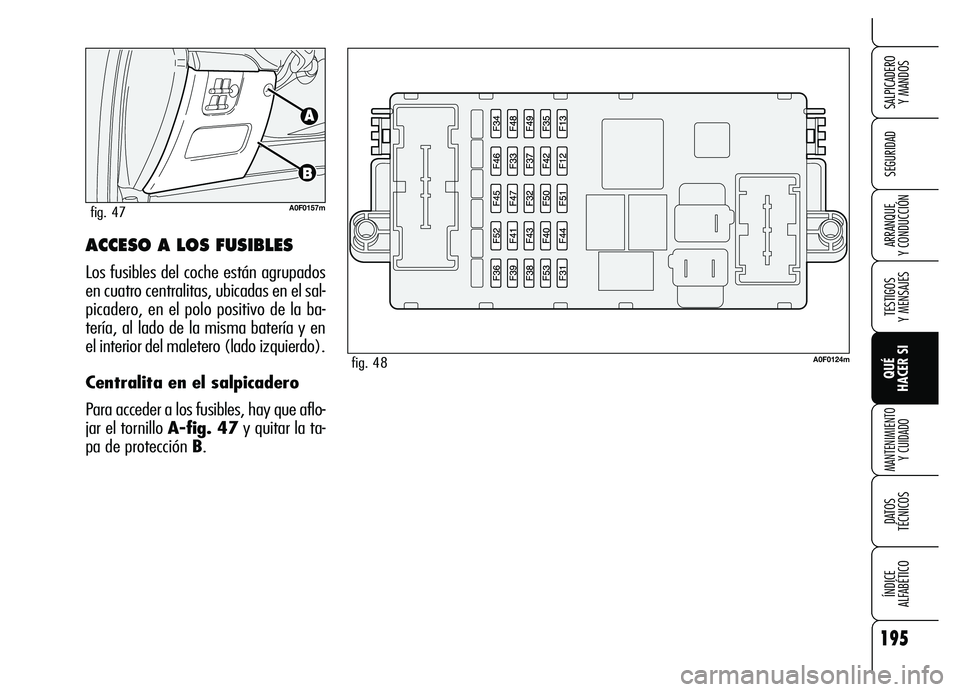 Alfa Romeo Brera/Spider 2007  Manual de Empleo y Cuidado (in Spanish) 195
SEGURIDAD
TESTIGOS 
Y MENSAJES
QUÉ 
HACER SI
MANTENIMIENTO
Y CUIDADO
DATOS 
TÉCNICOS
ÍNDICE 
ALFABÉTICO 
SALPICADERO 
Y MANDOS 
ARRANQUE 
Y CONDUCCIÓNACCESO A LOS FUSIBLES
Los fusibles del co
