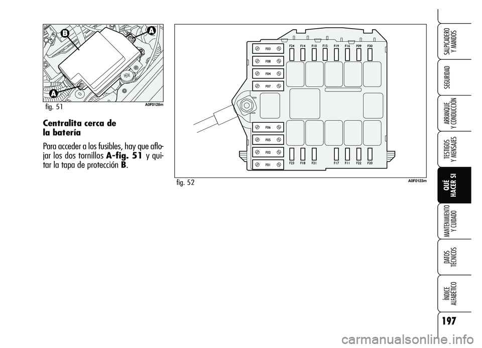 Alfa Romeo Brera/Spider 2007  Manual de Empleo y Cuidado (in Spanish) 197
SEGURIDAD
TESTIGOS 
Y MENSAJES
QUÉ 
HACER SI
MANTENIMIENTO
Y CUIDADO
DATOS 
TÉCNICOS
ÍNDICE 
ALFABÉTICO 
SALPICADERO 
Y MANDOS 
ARRANQUE 
Y CONDUCCIÓNCentralita cerca de 
la batería
Para acc