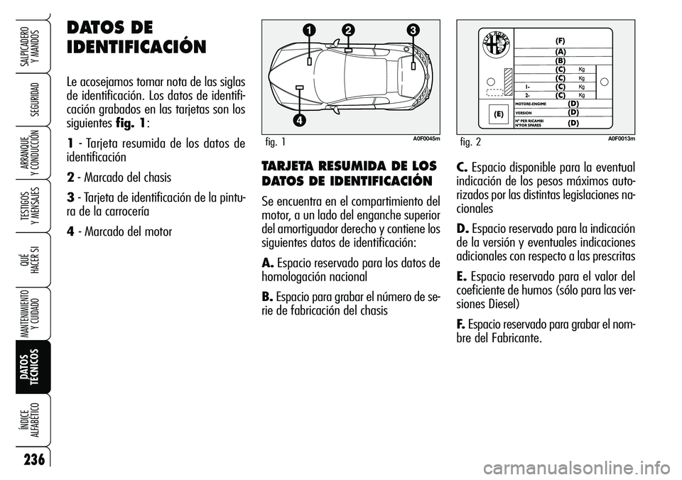 Alfa Romeo Brera/Spider 2007 Manual de Empleo y Cuidado (in Spanish) 236
SEGURIDAD
TESTIGOS
Y MENSAJES
QUÉ
HACER SI
MANTENIMIENTO
Y CUIDADO
DATOS
TÉCNICOS ÍNDICE
ALFABÉTICO
SALPICADERO
Y MANDOS
ARRANQUE
Y CONDUCCIÓNTARJETA RESUMIDA DE LOS
DATOS DE IDENTIFICA Alfa Romeo Brera/Spider 2007 Manual de Empleo y Cuidado (in Spanish) 236
SEGURIDAD
TESTIGOS
Y MENSAJES
QUÉ
HACER SI
MANTENIMIENTO
Y CUIDADO
DATOS
TÉCNICOS ÍNDICE
ALFABÉTICO
SALPICADERO
Y MANDOS
ARRANQUE
Y CONDUCCIÓNTARJETA RESUMIDA DE LOS
DATOS DE IDENTIFICA