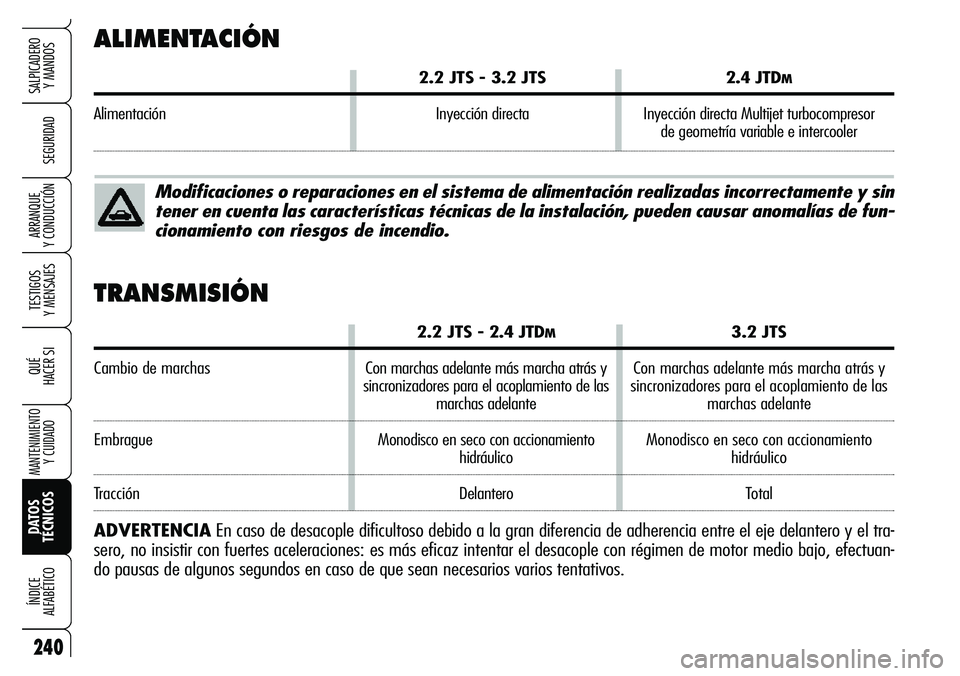 Alfa Romeo Brera/Spider 2007 Manual de Empleo y Cuidado (in Spanish) 240
SEGURIDAD
TESTIGOS
Y MENSAJES
QUÉ
HACER SI
MANTENIMIENTO
Y CUIDADO
DATOS
TÉCNICOS ÍNDICE
ALFABÉTICO
SALPICADERO
Y MANDOS
ARRANQUE
Y CONDUCCIÓN
ALIMENTACIÓN
2.2 JTS - 3.2 JTS2.4 JTDM
Al Alfa Romeo Brera/Spider 2007 Manual de Empleo y Cuidado (in Spanish) 240
SEGURIDAD
TESTIGOS
Y MENSAJES
QUÉ
HACER SI
MANTENIMIENTO
Y CUIDADO
DATOS
TÉCNICOS ÍNDICE
ALFABÉTICO
SALPICADERO
Y MANDOS
ARRANQUE
Y CONDUCCIÓN
ALIMENTACIÓN
2.2 JTS - 3.2 JTS2.4 JTDM
Al