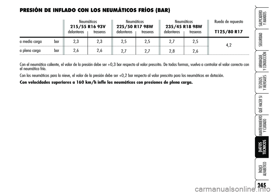 Alfa Romeo Brera/Spider 2007  Manual de Empleo y Cuidado (in Spanish) 245
SEGURIDAD
TESTIGOS 
Y MENSAJES
QUÉ HACER SI
MANTENIMIENTO
Y CUIDADO
DATOS 
TÉCNICOS ÍNDICE 
ALFABÉTICO
SALPICADERO 
Y MANDOS
ARRANQUE 
Y CONDUCCIÓN
PRESIÓN DE INFLADO CON LOS NEUMÁTICOS FR