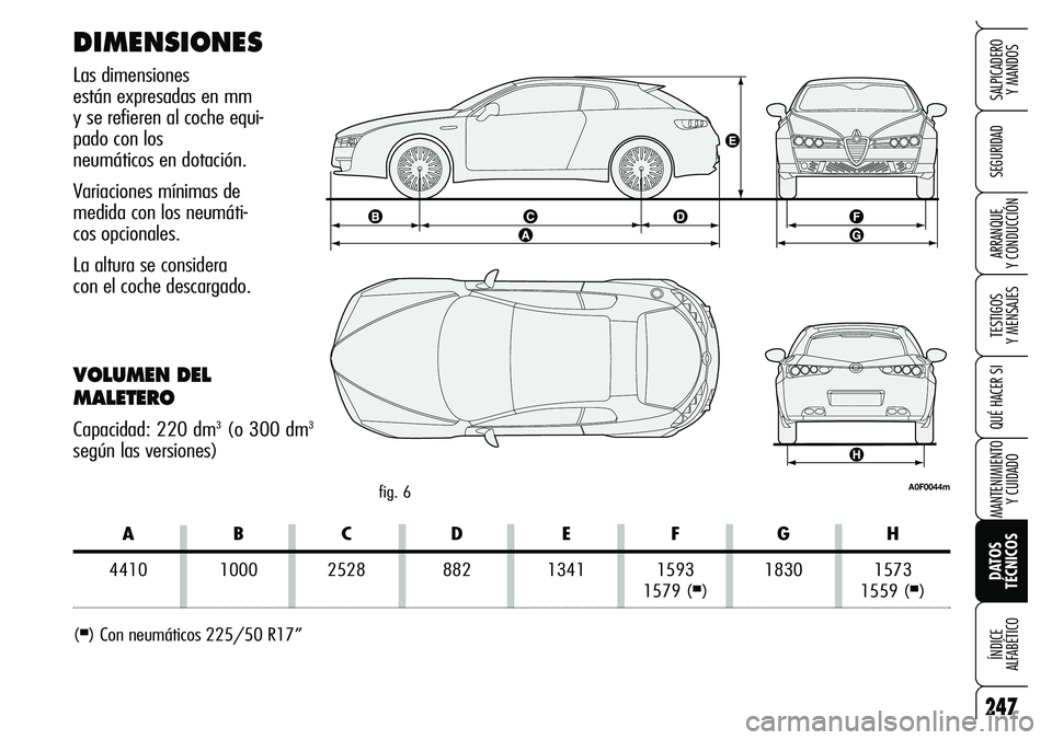 Alfa Romeo Brera/Spider 2007  Manual de Empleo y Cuidado (in Spanish) 247
SEGURIDAD
TESTIGOS 
Y MENSAJES
QUÉ HACER SI
MANTENIMIENTO
Y CUIDADO
DATOS 
TÉCNICOS ÍNDICE 
ALFABÉTICO
SALPICADERO 
Y MANDOS
ARRANQUE 
Y CONDUCCIÓN
DIMENSIONES
Las dimensiones 
están expresa