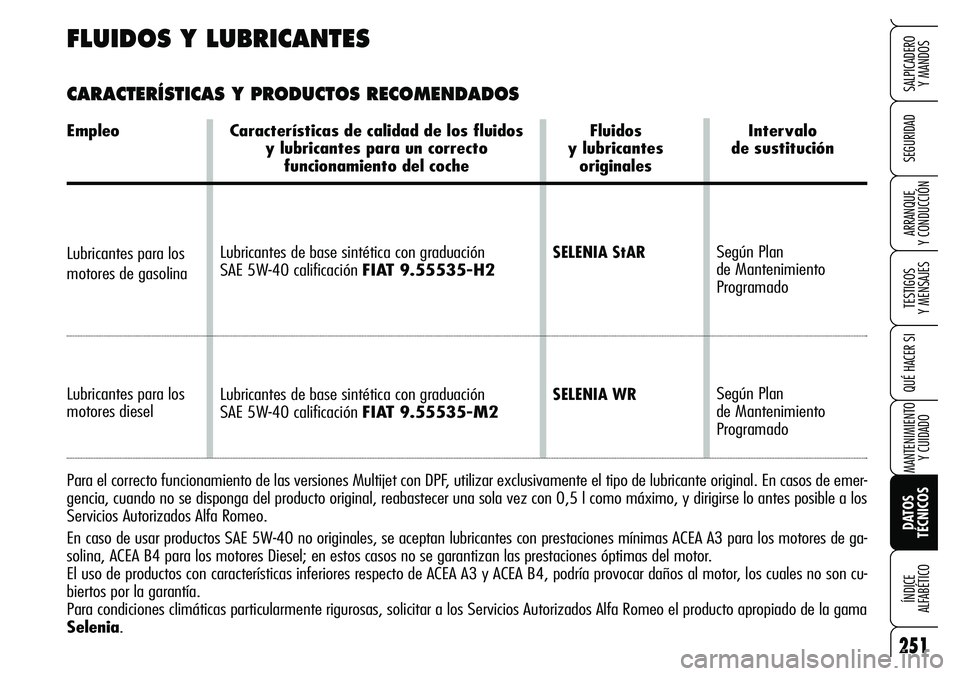Alfa Romeo Brera/Spider 2007 Manual de Empleo y Cuidado (in Spanish) 251
SEGURIDAD
TESTIGOS
Y MENSAJES
QUÉ HACER SI
MANTENIMIENTO
Y CUIDADO
DATOS
TÉCNICOS ÍNDICE
ALFABÉTICO
SALPICADERO
Y MANDOS
ARRANQUE
Y CONDUCCIÓN
Lubricantes de base sintética con graduaci Alfa Romeo Brera/Spider 2007 Manual de Empleo y Cuidado (in Spanish) 251
SEGURIDAD
TESTIGOS
Y MENSAJES
QUÉ HACER SI
MANTENIMIENTO
Y CUIDADO
DATOS
TÉCNICOS ÍNDICE
ALFABÉTICO
SALPICADERO
Y MANDOS
ARRANQUE
Y CONDUCCIÓN
Lubricantes de base sintética con graduaci