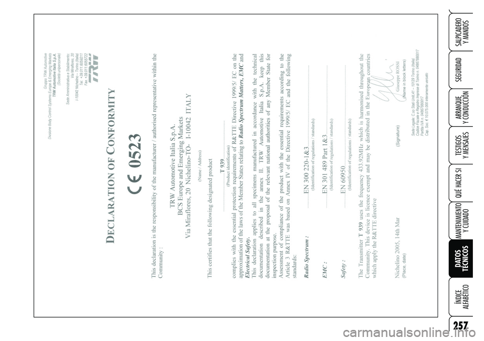 Alfa Romeo Brera/Spider 2007  Manual de Empleo y Cuidado (in Spanish) 257
SEGURIDAD
TESTIGOS 
Y MENSAJES
QUÉ HACER SI
MANTENIMIENTO
Y CUIDADO
DATOS 
TÉCNICOS ÍNDICE 
ALFABÉTICO
SALPICADERO 
Y MANDOS
ARRANQUE 
Y CONDUCCIÓN 