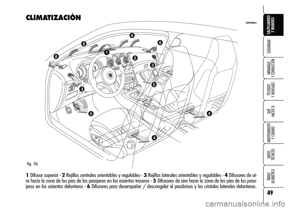 Alfa Romeo Brera/Spider 2007  Manual de Empleo y Cuidado (in Spanish) 49
SEGURIDAD
TESTIGOS 
Y MENSAJES
QUÉ
HACER SI
MANTENIMIENTO
Y CUIDADO
DATOS 
TÉCNICOS
ÍNDICE 
ALFABÉTICO 
SALPICADERO
Y MANDOS 
ARRANQUE 
Y CONDUCCIÓN
CLIMATIZACIÓN
1Difusor superior - 2Rejilla