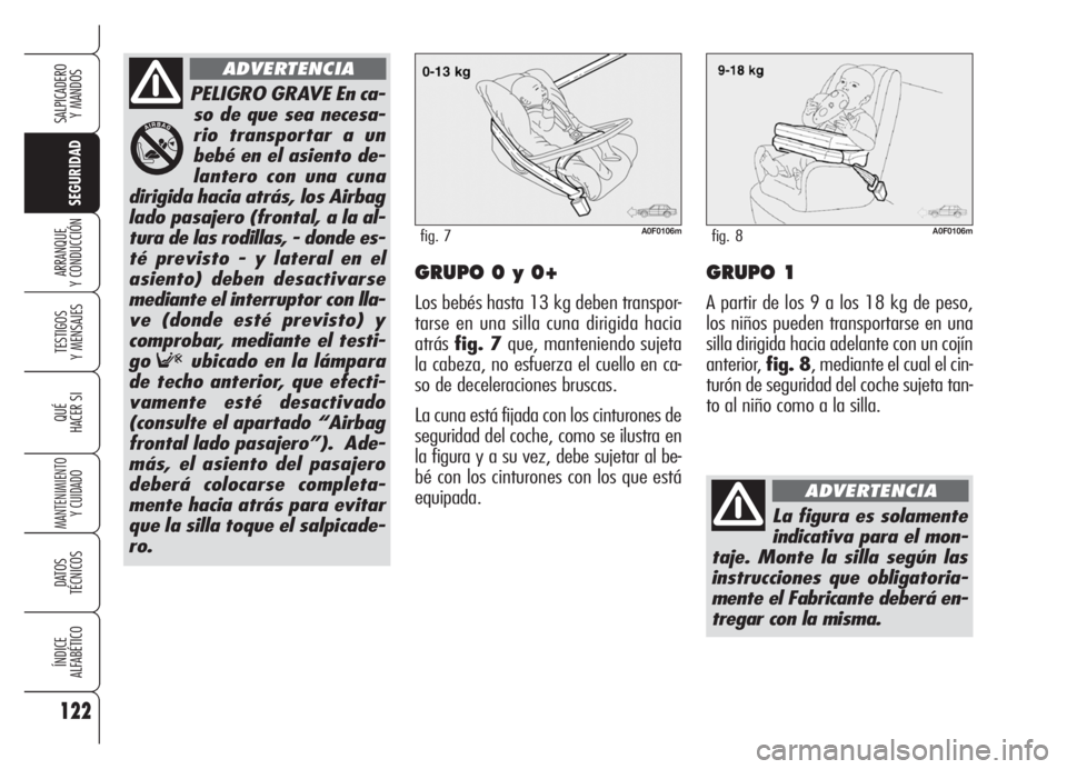 Alfa Romeo Brera/Spider 2008 Manual de Empleo y Cuidado (in Spanish) 122
SEGURIDAD
TESTIGOS
Y MENSAJES
QUÉ
HACER SI
MANTENIMIENTO
Y CUIDADO
DATOS
TÉCNICOS
ÍNDICE
ALFABÉTICO
SALPICADERO
Y MANDOS
ARRANQUE
Y CONDUCCIÓNGRUPO 0 y 0+
Los bebés hasta 13 kg deben trans Alfa Romeo Brera/Spider 2008 Manual de Empleo y Cuidado (in Spanish) 122
SEGURIDAD
TESTIGOS
Y MENSAJES
QUÉ
HACER SI
MANTENIMIENTO
Y CUIDADO
DATOS
TÉCNICOS
ÍNDICE
ALFABÉTICO
SALPICADERO
Y MANDOS
ARRANQUE
Y CONDUCCIÓNGRUPO 0 y 0+
Los bebés hasta 13 kg deben trans