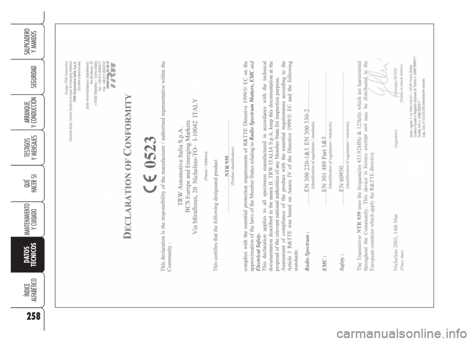 Alfa Romeo Brera/Spider 2008  Manual de Empleo y Cuidado (in Spanish) 258
SEGURIDAD
TESTIGOS
Y MENSAJES
QUÉ
HACER SI
MANTENIMIENTO
Y CUIDADO
DATOS 
TÉCNICOS
ÍNDICE
ALFABÉTICO
SALPICADERO
Y MANDOS 
ARRANQUE
Y CONDUCCIÓN 