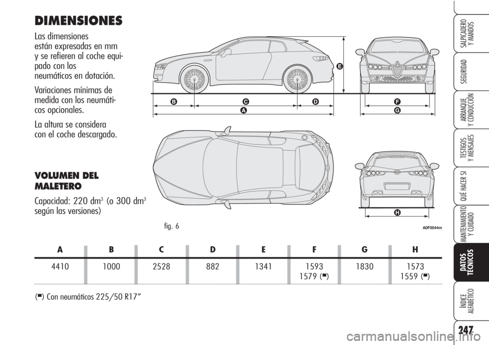 Alfa Romeo Brera/Spider 2010  Manual de Empleo y Cuidado (in Spanish) 247
SEGURIDAD
TESTIGOS
Y MENSAJES
QUÉ HACER SI
MANTENIMIENTO
Y CUIDADO
DATOS 
TÉCNICOS
ÍNDICE
ALFABÉTICO
SALPICADERO
Y MANDOS
ARRANQUE
Y CONDUCCIÓN
DIMENSIONES
Las dimensiones 
están expresadas 