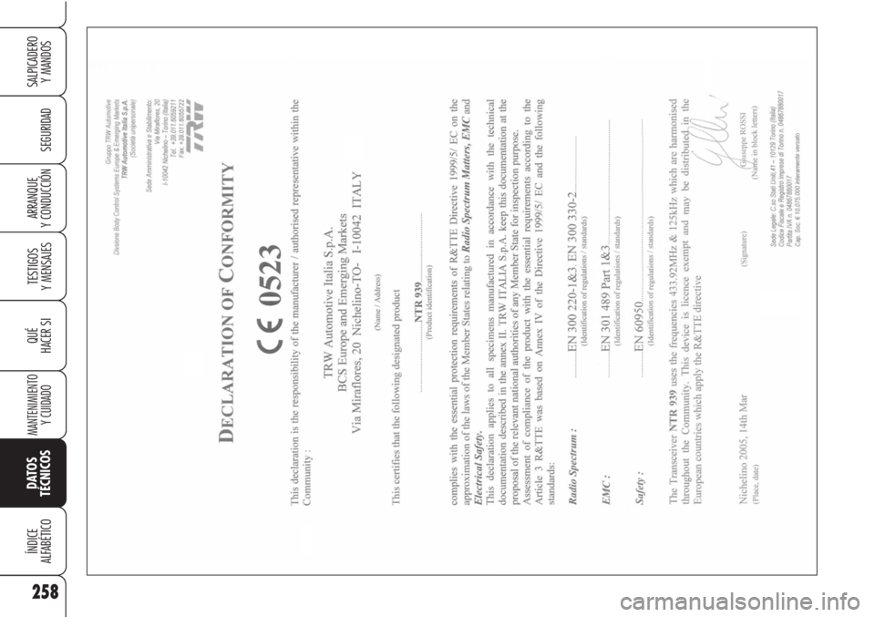 Alfa Romeo Brera/Spider 2010  Manual de Empleo y Cuidado (in Spanish) 258
SEGURIDAD
TESTIGOS
Y MENSAJES
QUÉ
HACER SI
MANTENIMIENTO
Y CUIDADO
DATOS 
TÉCNICOS
ÍNDICE
ALFABÉTICO
SALPICADERO
Y MANDOS 
ARRANQUE
Y CONDUCCIÓN 