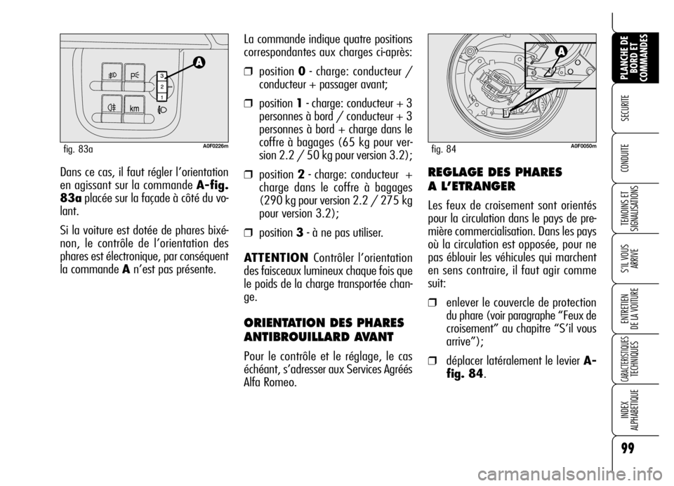 Alfa Romeo Brera/Spider 2006  Notice dentretien (in French) 99
SECURITE 
TEMOINS ET
SIGNALISATIONS
S’IL VOUS
ARRIVE
ENTRETIEN 
DE LA VOITURE
CARACTERISTIQUES TECHNIQUES
INDEX 
ALPHABETIQUE
PLANCHE DE
BORD ET
COMMANDES
CONDUITE Dans ce cas, il faut régler l