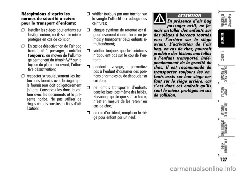 Alfa Romeo Brera/Spider 2006  Notice dentretien (in French) 127
SECURITE
TEMOINS ET 
SIGNALISATIONS
S’IL VOUS
ARRIVE
ENTRETIEN 
DE LA VOITURE
CARACTERISTIQUES
TECH
NIQUES
INDEX
ALPHABETIQUE
PPLANCHE DE
BORD ET 
COMMANDES
CONDUITE
❒vérifier toujours par un