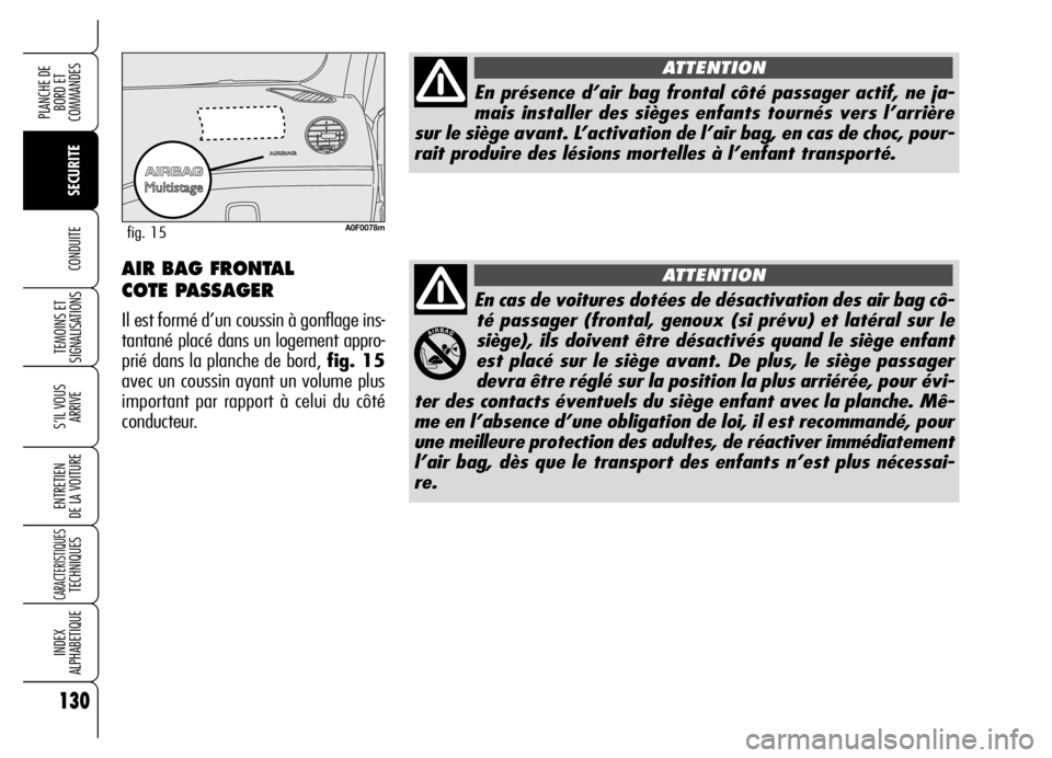 Alfa Romeo Brera/Spider 2006 Notice dentretien (in French) 130
SECURITE TEMOINS ET
SIGNALISATIONS
S’IL VOUS
ARRIVE
ENTRETIEN
DE LA VOITURE
CARACTERISTIQUESTECHNIQUES
INDEX
ALPHABETIQUE
PLANCHE DE
BORD ET
COMMANDES
CONDUITE
En cas de voitures dotées de Alfa Romeo Brera/Spider 2006 Notice dentretien (in French) 130
SECURITE TEMOINS ET
SIGNALISATIONS
S’IL VOUS
ARRIVE
ENTRETIEN
DE LA VOITURE
CARACTERISTIQUESTECHNIQUES
INDEX
ALPHABETIQUE
PLANCHE DE
BORD ET
COMMANDES
CONDUITE
En cas de voitures dotées de