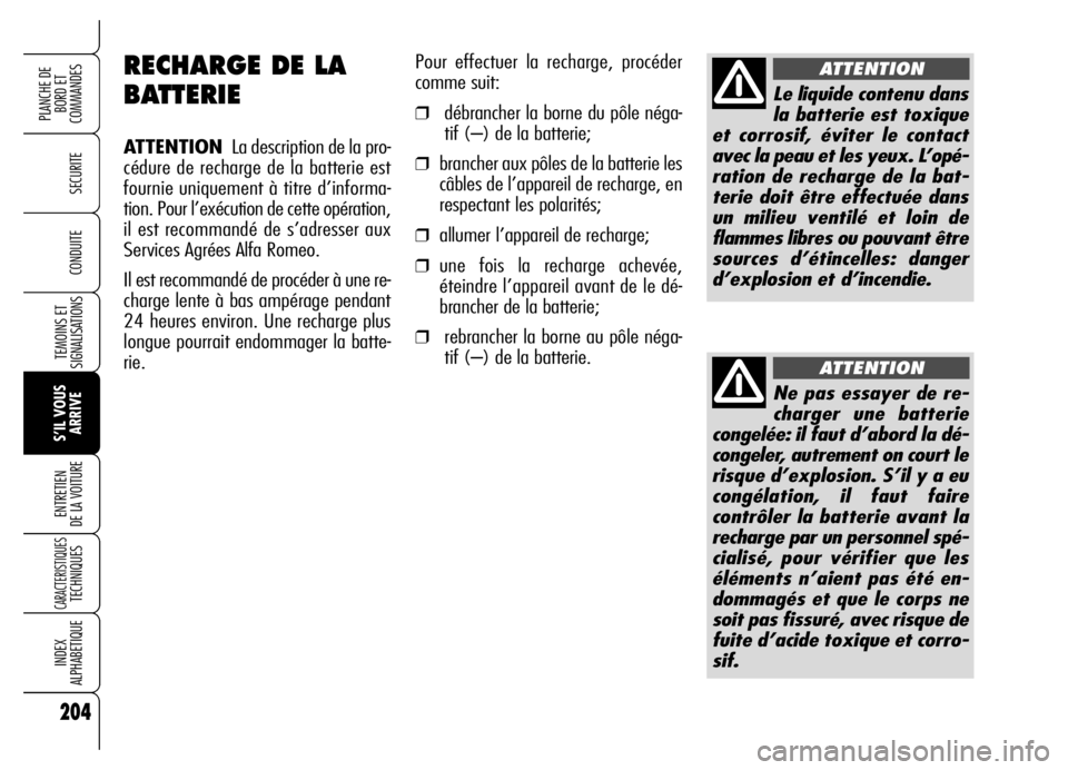 Alfa Romeo Brera/Spider 2006 Notice dentretien (in French) 204
SECURITE
TEMOINS ET
SIGNALISATIONS
S’IL VOUS
ARRIVE ENTRETIEN
DE LA VOITURE
CARACTERISTIQUES TECHNIQUES
INDEX
ALPHABETIQUE
PLANCHE DE
BORD ET
COMMANDES
CONDUITE
RECHARGE DE LA
BATTERIE
ATTENT Alfa Romeo Brera/Spider 2006 Notice dentretien (in French) 204
SECURITE
TEMOINS ET
SIGNALISATIONS
S’IL VOUS
ARRIVE ENTRETIEN
DE LA VOITURE
CARACTERISTIQUES TECHNIQUES
INDEX
ALPHABETIQUE
PLANCHE DE
BORD ET
COMMANDES
CONDUITE
RECHARGE DE LA
BATTERIE
ATTENT