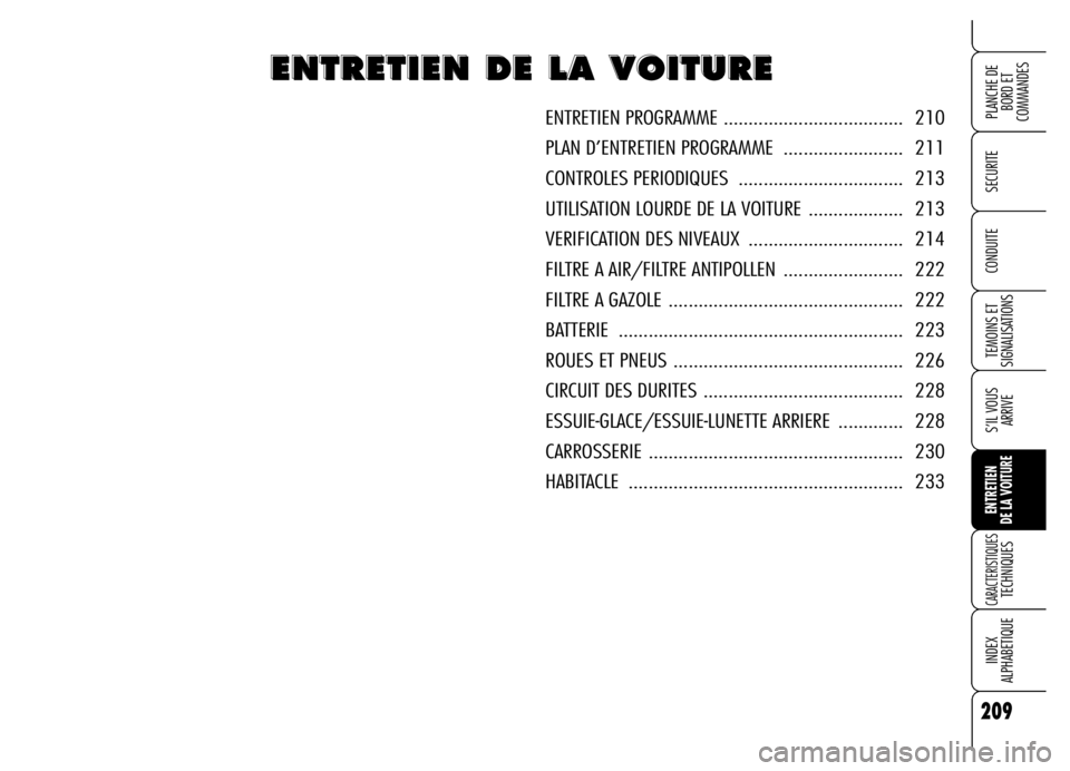 Alfa Romeo Brera/Spider 2006 Notice dentretien (in French) 209
SECURITE
TEMOINS ET
SIGNALISATIONS
S’IL VOUS
ARRIVE
ENTRETIEN
DE LA VOITURE
CARACTERISTIQUES TECHNIQUES
INDEX
ALPHABETIQUE
PLANCHE DE
BORD ET
COMMANDES
CONDUITE
E E E E
N N N N
T T T T
R R R Alfa Romeo Brera/Spider 2006 Notice dentretien (in French) 209
SECURITE
TEMOINS ET
SIGNALISATIONS
S’IL VOUS
ARRIVE
ENTRETIEN
DE LA VOITURE
CARACTERISTIQUES TECHNIQUES
INDEX
ALPHABETIQUE
PLANCHE DE
BORD ET
COMMANDES
CONDUITE
E E E E
N N N N
T T T T
R R R