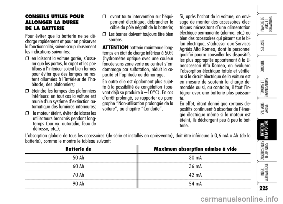Alfa Romeo Brera/Spider 2006  Notice dentretien (in French) 225
SECURITE
TEMOINS ET
SIGNALISATIONS
S’IL VOUS
ARRIVE
ENTRETIEN 
DE LA VOITURE
CARACTERISTIQUES TECHNIQUES
INDEX 
ALPHABETIQUE
PLANCHE DE
BORD ET 
COMMANDES
CONDUITE
225
CONSEILS UTILES POUR
ALLON