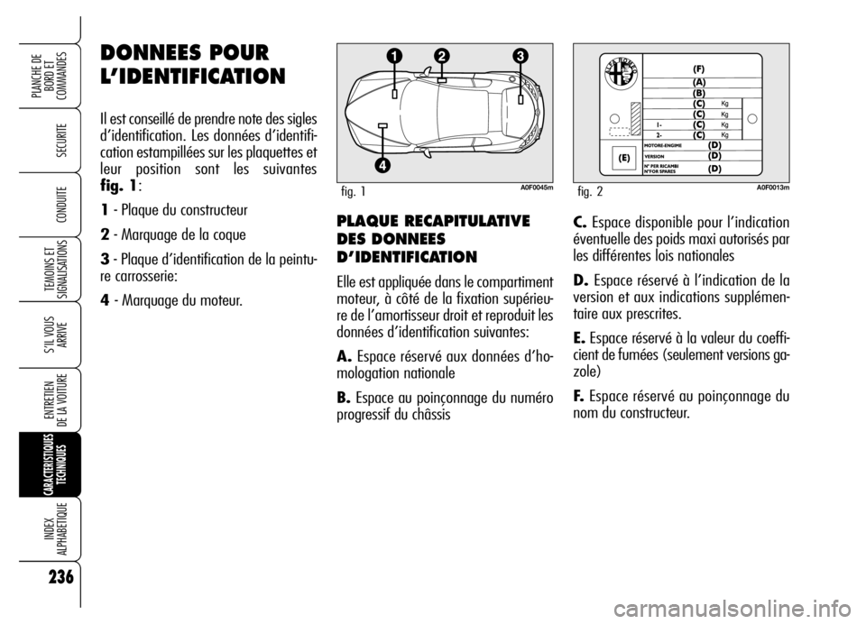 Alfa Romeo Brera/Spider 2006 Notice dentretien (in French) 236
SECURITE
TEMOINS ET
SIGNALISATIONS
S’IL VOUS
ARRIVE
ENTRETIEN
DE LA VOITURE
CARACTERISTIQUES
TECHNIQUES
INDEX
ALPHABETIQUE
PLANCHE DE
BORD ET
COMMANDES
CONDUITE
236
PLAQUE RECAPITULATIVE
DES Alfa Romeo Brera/Spider 2006 Notice dentretien (in French) 236
SECURITE
TEMOINS ET
SIGNALISATIONS
S’IL VOUS
ARRIVE
ENTRETIEN
DE LA VOITURE
CARACTERISTIQUES
TECHNIQUES
INDEX
ALPHABETIQUE
PLANCHE DE
BORD ET
COMMANDES
CONDUITE
236
PLAQUE RECAPITULATIVE
DES