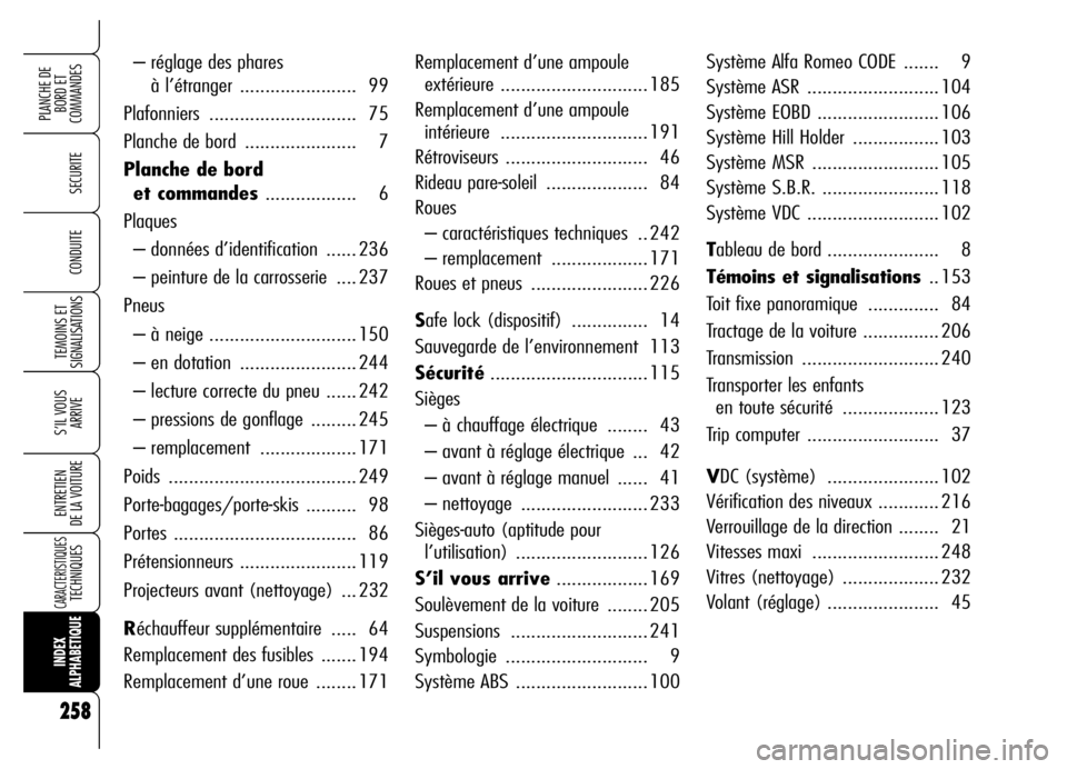 Alfa Romeo Brera/Spider 2006 Notice dentretien (in French) 258
SECURITE
TEMOINS ET
SIGNALISATIONS
S’IL VOUS
ARRIVE
ENTRETIEN
DE LA VOITURE
CARACTERISTIQUESTECHNIQUES
INDEX
ALPHABETIQUE
PLANCHE DE
BORD ET
COMMANDES
CONDUITE
258
Remplacement d’une ampo Alfa Romeo Brera/Spider 2006 Notice dentretien (in French) 258
SECURITE
TEMOINS ET
SIGNALISATIONS
S’IL VOUS
ARRIVE
ENTRETIEN
DE LA VOITURE
CARACTERISTIQUESTECHNIQUES
INDEX
ALPHABETIQUE
PLANCHE DE
BORD ET
COMMANDES
CONDUITE
258
Remplacement d’une ampo