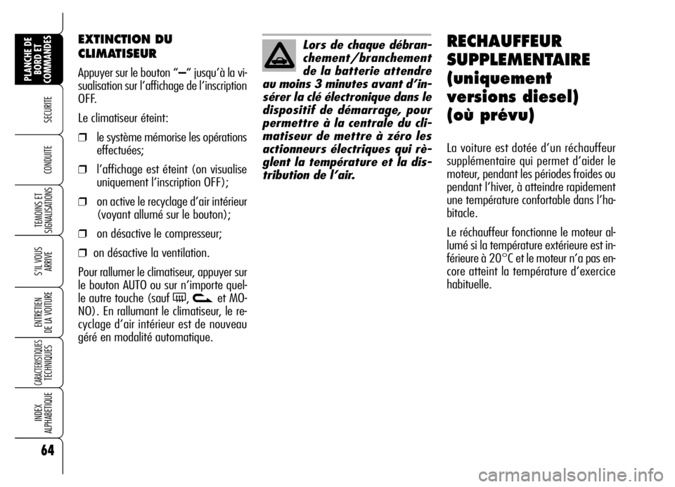 Alfa Romeo Brera/Spider 2006 Notice dentretien (in French) 64
SECURITE
TEMOINS ET
SIGNALISATIONS
S’IL VOUS
ARRIVE
ENTRETIEN
DE LA VOITURE
CARACTERISTIQUES TECHNIQUES
INDEX
ALPHABETIQUE
PLANCHE DE
BORD ET
COMMANDES
CONDUITE
EXTINCTION DU
CLIMATISEUR
Appu Alfa Romeo Brera/Spider 2006 Notice dentretien (in French) 64
SECURITE
TEMOINS ET
SIGNALISATIONS
S’IL VOUS
ARRIVE
ENTRETIEN
DE LA VOITURE
CARACTERISTIQUES TECHNIQUES
INDEX
ALPHABETIQUE
PLANCHE DE
BORD ET
COMMANDES
CONDUITE
EXTINCTION DU
CLIMATISEUR
Appu