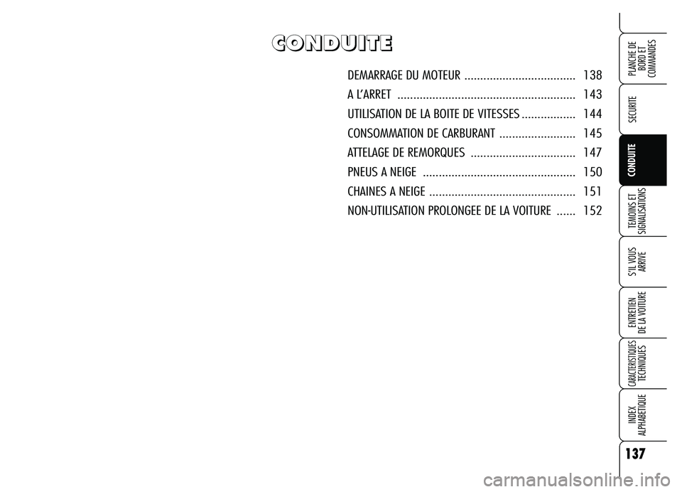 Alfa Romeo Brera/Spider 2007  Notice dentretien (in French) 137
SECURITE
TEMOINS ET
SIGNALISATIONS
S’IL VOUS 
ARRIVE
ENTRETIEN 
DE LA VOITURE
CARACTERISTIQUESTECHNIQUES
INDEX 
ALPHABETIQUE
PLANCHE DE
BORD ET 
COMMANDES
CONDUITE
C C C C
O O O O
N N N N
D D D 