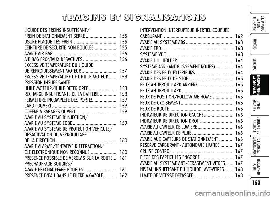 Alfa Romeo Brera/Spider 2007 Notice dentretien (in French) 153
SECURITE
TEMOINS ETSIGNALISATIONS
S’IL VOUS
ARRIVE
ENTRETIEN
DE LA VOITURE
CARACTERISTIQUESTECHNIQUES
INDEX
ALPHABETIQUE
PLANCHE DE
BORD ET
COMMANDES
CONDUITE
T T T T
E E E E
M M M M
O O O O Alfa Romeo Brera/Spider 2007 Notice dentretien (in French) 153
SECURITE
TEMOINS ETSIGNALISATIONS
S’IL VOUS
ARRIVE
ENTRETIEN
DE LA VOITURE
CARACTERISTIQUESTECHNIQUES
INDEX
ALPHABETIQUE
PLANCHE DE
BORD ET
COMMANDES
CONDUITE
T T T T
E E E E
M M M M
O O O O