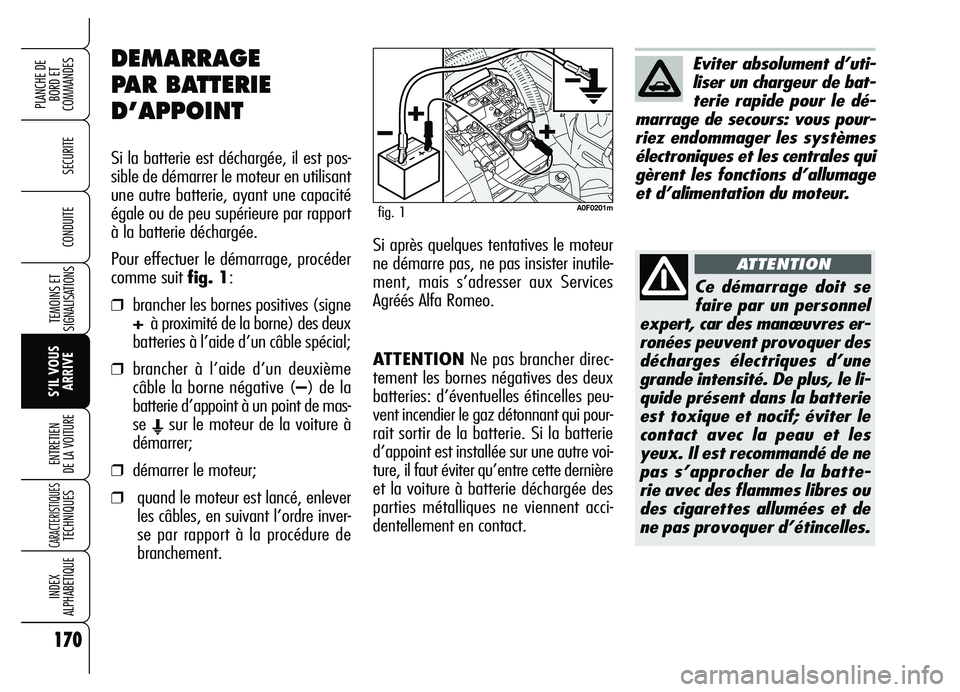 Alfa Romeo Brera/Spider 2007 Notice dentretien (in French) 170
SECURITE
TEMOINS ET
SIGNALISATIONS
S’IL VOUS
ARRIVE ENTRETIEN
DE LA VOITURE
CARACTERISTIQUES TECHNIQUES
INDEX
ALPHABETIQUE
PLANCHE DE
BORD ET
COMMANDES
CONDUITE
170
ATTENTIONNe pas brancher d Alfa Romeo Brera/Spider 2007 Notice dentretien (in French) 170
SECURITE
TEMOINS ET
SIGNALISATIONS
S’IL VOUS
ARRIVE ENTRETIEN
DE LA VOITURE
CARACTERISTIQUES TECHNIQUES
INDEX
ALPHABETIQUE
PLANCHE DE
BORD ET
COMMANDES
CONDUITE
170
ATTENTIONNe pas brancher d