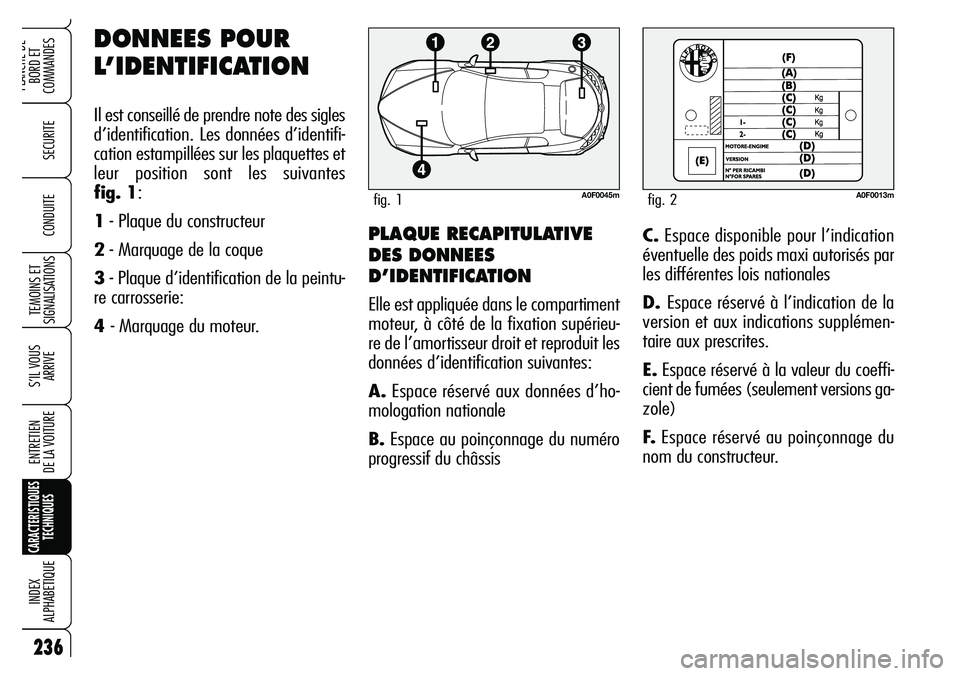Alfa Romeo Brera/Spider 2007 Notice dentretien (in French) 236
SECURITE
TEMOINS ET
SIGNALISATIONS
S’IL VOUS
ARRIVE
ENTRETIEN
DE LA VOITURE
CARACTERISTIQUES
TECHNIQUES
INDEX
ALPHABETIQUE
PLANCHE DE
BORD ET
COMMANDES
CONDUITE
236
PLAQUE RECAPITULATIVE
DES Alfa Romeo Brera/Spider 2007 Notice dentretien (in French) 236
SECURITE
TEMOINS ET
SIGNALISATIONS
S’IL VOUS
ARRIVE
ENTRETIEN
DE LA VOITURE
CARACTERISTIQUES
TECHNIQUES
INDEX
ALPHABETIQUE
PLANCHE DE
BORD ET
COMMANDES
CONDUITE
236
PLAQUE RECAPITULATIVE
DES