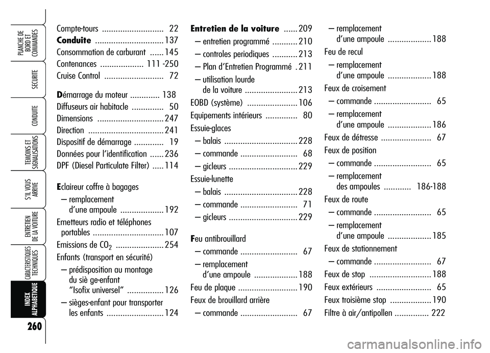 Alfa Romeo Brera/Spider 2007 Notice dentretien (in French) 260
SECURITE
TEMOINS ET
SIGNALISATIONS
S’IL VOUS
ARRIVE
ENTRETIEN
DE LA VOITURE
CARACTERISTIQUESTECHNIQUES
INDEX
ALPHABETIQUE
PLANCHE DE
BORD ET
COMMANDES
CONDUITE
Entretien de la voiture...... Alfa Romeo Brera/Spider 2007 Notice dentretien (in French) 260
SECURITE
TEMOINS ET
SIGNALISATIONS
S’IL VOUS
ARRIVE
ENTRETIEN
DE LA VOITURE
CARACTERISTIQUESTECHNIQUES
INDEX
ALPHABETIQUE
PLANCHE DE
BORD ET
COMMANDES
CONDUITE
Entretien de la voiture......