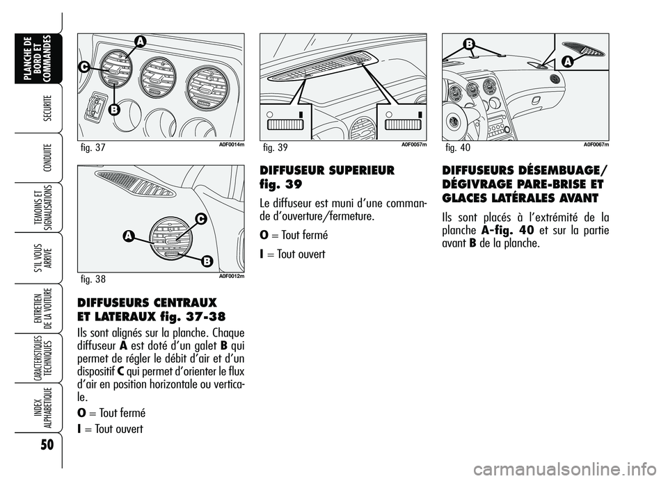 Alfa Romeo Brera/Spider 2007  Notice dentretien (in French) 50
SECURITE 
TEMOINS ET
SIGNALISATIONS
S’IL VOUS
ARRIVE
ENTRETIEN 
DE LA VOITURE
CARACTERISTIQUES TECHNIQUES
INDEX 
ALPHABETIQUE
PLANCHE DE
BORD ET
COMMANDES
CONDUITE 
DIFFUSEURS CENTRAUX 
ET LATERA