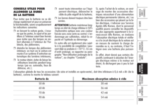 Page 227