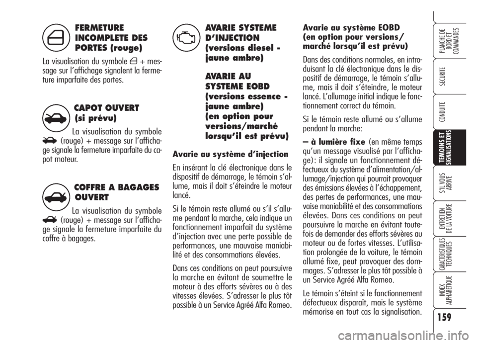 Alfa Romeo Brera/Spider 2008  Notice dentretien (in French) 159
SECURITE
TEMOINS ETSIGNALISATIONS
S’IL VOUS 
ARRIVE
ENTRETIEN
DE LA VOITURE
CARACTERISTIQUESTECHNIQUES
INDEX
ALPHABETIQUE
PLANCHE DE
BORD ET 
COMMANDES
CONDUITE
COFFRE A BAGAGES
OUVERT
La visual