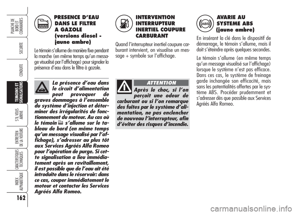 Alfa Romeo Brera/Spider 2008  Notice dentretien (in French) 162
SECURITE
TEMOINS ETSIGNALISATIONS
S’IL VOUS 
ARRIVE
ENTRETIEN
DE LA VOITURE
CARACTERISTIQUESTECHNIQUES
INDEX
ALPHABETIQUE
PLANCHE DE
BORD ET 
COMMANDES
CONDUITE
INTERVENTION
INTERRUPTEUR
INERTIE