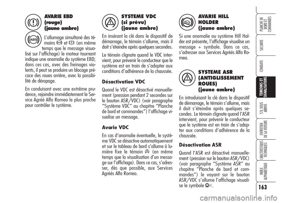 Alfa Romeo Brera/Spider 2008  Notice dentretien (in French) 163
SECURITE
TEMOINS ETSIGNALISATIONS
S’IL VOUS 
ARRIVE
ENTRETIEN
DE LA VOITURE
CARACTERISTIQUESTECHNIQUES
INDEX
ALPHABETIQUE
PLANCHE DE
BORD ET 
COMMANDES
CONDUITE
AVARIE EBD
(rouge)
(jaune ambre)
