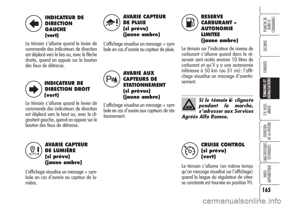 Alfa Romeo Brera/Spider 2008  Notice dentretien (in French) 165
SECURITE
TEMOINS ETSIGNALISATIONS
S’IL VOUS 
ARRIVE
ENTRETIEN
DE LA VOITURE
CARACTERISTIQUESTECHNIQUES
INDEX
ALPHABETIQUE
PLANCHE DE
BORD ET 
COMMANDES
CONDUITE
AVARIE CAPTEUR
DE LUMIÈRE
(si pr