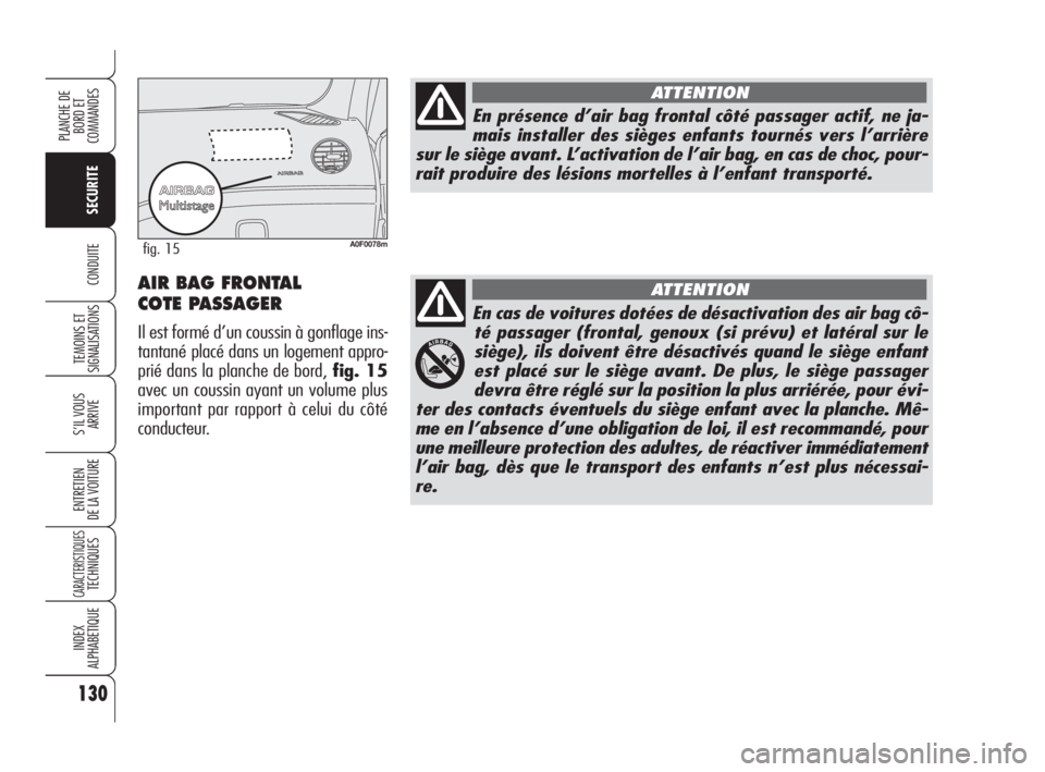 Alfa Romeo Brera/Spider 2009 Notice dentretien (in French) 130
SECURITE
TEMOINS ET
SIGNALISATIONS
S’IL VOUS
ARRIVE
ENTRETIEN
DE LA VOITURE
CARACTERISTIQUESTECHNIQUES
INDEX
ALPHABETIQUE
PLANCHE DE
BORD ET
COMMANDES
CONDUITE
En cas de voitures dotées de d Alfa Romeo Brera/Spider 2009 Notice dentretien (in French) 130
SECURITE
TEMOINS ET
SIGNALISATIONS
S’IL VOUS
ARRIVE
ENTRETIEN
DE LA VOITURE
CARACTERISTIQUESTECHNIQUES
INDEX
ALPHABETIQUE
PLANCHE DE
BORD ET
COMMANDES
CONDUITE
En cas de voitures dotées de d