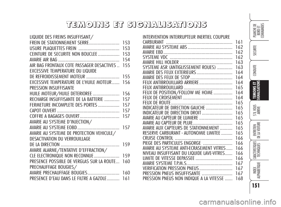 Alfa Romeo Brera/Spider 2009 Notice dentretien (in French) 151
SECURITE
TEMOINS ETSIGNALISATIONS
S’IL VOUS
ARRIVE
ENTRETIEN
DE LA VOITURE
CARACTERISTIQUESTECHNIQUES
INDEX
ALPHABETIQUE
PLANCHE DE
BORD ET
COMMANDES
CONDUITE
T T
E E
M M
O O
I I
N N
S S
E E
T Alfa Romeo Brera/Spider 2009 Notice dentretien (in French) 151
SECURITE
TEMOINS ETSIGNALISATIONS
S’IL VOUS
ARRIVE
ENTRETIEN
DE LA VOITURE
CARACTERISTIQUESTECHNIQUES
INDEX
ALPHABETIQUE
PLANCHE DE
BORD ET
COMMANDES
CONDUITE
T T
E E
M M
O O
I I
N N
S S
E E
T