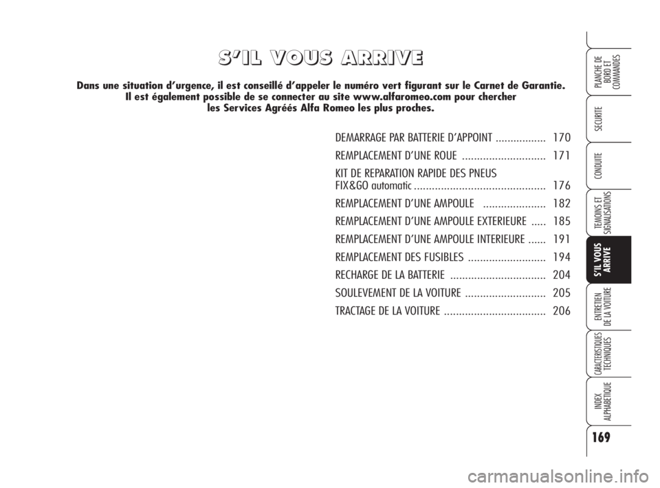 Alfa Romeo Brera/Spider 2009 Notice dentretien (in French) 169
SECURITE
TEMOINS ET
SIGNALISATIONS
S’IL VOUS
ARRIVE
ENTRETIEN
DE LA VOITURE
CARACTERISTIQUESTECHNIQUES
INDEX
ALPHABETIQUE
PLANCHE DE
BORD ET
COMMANDES
CONDUITE
169
S S
’ ’
I I
L L
V V
O O
U Alfa Romeo Brera/Spider 2009 Notice dentretien (in French) 169
SECURITE
TEMOINS ET
SIGNALISATIONS
S’IL VOUS
ARRIVE
ENTRETIEN
DE LA VOITURE
CARACTERISTIQUESTECHNIQUES
INDEX
ALPHABETIQUE
PLANCHE DE
BORD ET
COMMANDES
CONDUITE
169
S S
’ ’
I I
L L
V V
O O
U