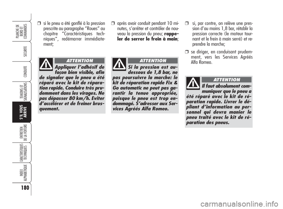 Alfa Romeo Brera/Spider 2009 Notice dentretien (in French) ❒si le pneu a été gonflé à la pression
prescrite au paragraphe “Roues” au
chapitre “Caractéristiques tech-
niques”, redémarrer immédiate-
ment;
180
SECURITE
TEMOINS ET
SIGNALISATIONS
Alfa Romeo Brera/Spider 2009 Notice dentretien (in French) ❒si le pneu a été gonflé à la pression
prescrite au paragraphe “Roues” au
chapitre “Caractéristiques tech-
niques”, redémarrer immédiate-
ment;
180
SECURITE
TEMOINS ET
SIGNALISATIONS