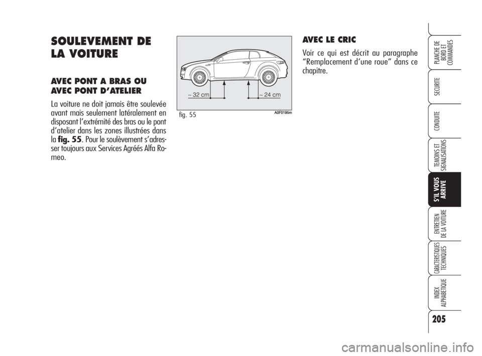Alfa Romeo Brera/Spider 2009  Notice dentretien (in French) 205
SECURITE
TEMOINS ET
SIGNALISATIONS
S’IL VOUS
ARRIVE
ENTRETIEN
DE LA VOITURE
CARACTERISTIQUESTECHNIQUES
INDEX
ALPHABETIQUE
PLANCHE DE
BORD ET 
COMMANDES
CONDUITE
SOULEVEMENT DE
LA VOITURE
AVEC PO