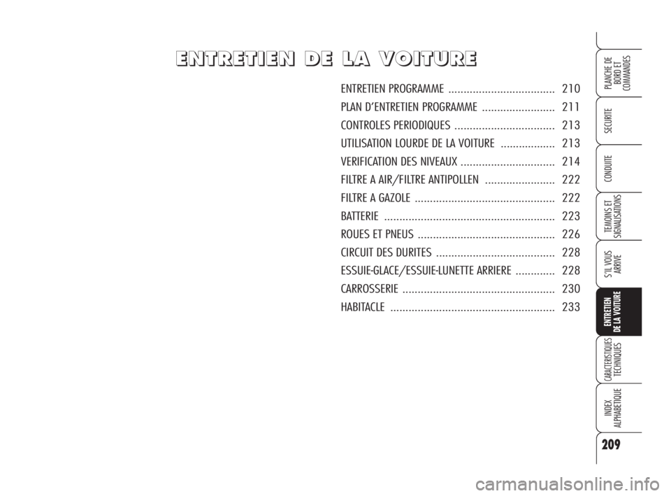Alfa Romeo Brera/Spider 2009 Notice dentretien (in French) 209
SECURITE
TEMOINS ET
SIGNALISATIONS
S’IL VOUS
ARRIVE
ENTRETIEN
DE LA VOITURE
CARACTERISTIQUESTECHNIQUES
INDEX
ALPHABETIQUE
PLANCHE DE
BORD ET
COMMANDES
CONDUITE
E E
N N
T T
R R
E E
T T
I I
E E
N Alfa Romeo Brera/Spider 2009 Notice dentretien (in French) 209
SECURITE
TEMOINS ET
SIGNALISATIONS
S’IL VOUS
ARRIVE
ENTRETIEN
DE LA VOITURE
CARACTERISTIQUESTECHNIQUES
INDEX
ALPHABETIQUE
PLANCHE DE
BORD ET
COMMANDES
CONDUITE
E E
N N
T T
R R
E E
T T
I I
E E
N