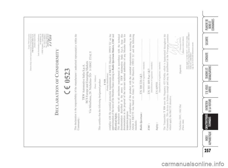 Alfa Romeo Brera/Spider 2009  Notice dentretien (in French) 257
SECURITE
TEMOINS ET 
SIGNALISATIONS
S’IL VOUS 
ARRIVE
ENTRETIEN
DE LA VOITURE
CARACTERISTIQUES
TECHNIQUES
INDEX
ALPHABETIQUE
PLANCHE DE
BORD ET 
COMMANDES
CONDUITE
235-258 Alfa BRERA fra  28-08-