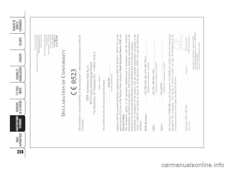 Alfa Romeo Brera/Spider 2009  Notice dentretien (in French) 258
SECURITE
TEMOINS ET
SIGNALISATIONS
S’IL VOUS
ARRIVE
ENTRETIEN
DE LA VOITURE
CARACTERISTIQUES
TECHNIQUES
INDEX
ALPHABETIQUE
PLANCHE DE
BORD ET 
COMMANDES
CONDUITE
235-258 Alfa BRERA fra  28-08-20