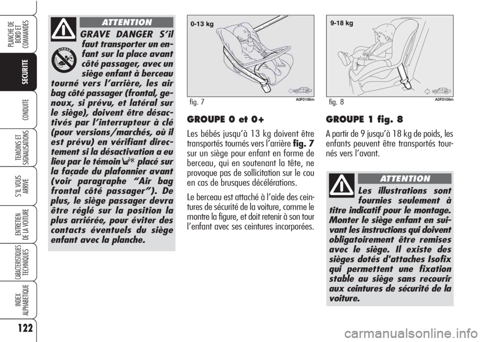 Alfa Romeo Brera/Spider 2010 Notice dentretien (in French) 122
SECURITE
TEMOINS ET
SIGNALISATIONS
S’IL VOUS
ARRIVE
ENTRETIEN
DE LA VOITURE
CARACTERISTIQUESTECHNIQUES
INDEX
ALPHABETIQUE
PLANCHE DE
BORD ET
COMMANDES
CONDUITEGROUPE 0 et 0+
Les bébés jusqu Alfa Romeo Brera/Spider 2010 Notice dentretien (in French) 122
SECURITE
TEMOINS ET
SIGNALISATIONS
S’IL VOUS
ARRIVE
ENTRETIEN
DE LA VOITURE
CARACTERISTIQUESTECHNIQUES
INDEX
ALPHABETIQUE
PLANCHE DE
BORD ET
COMMANDES
CONDUITEGROUPE 0 et 0+
Les bébés jusqu