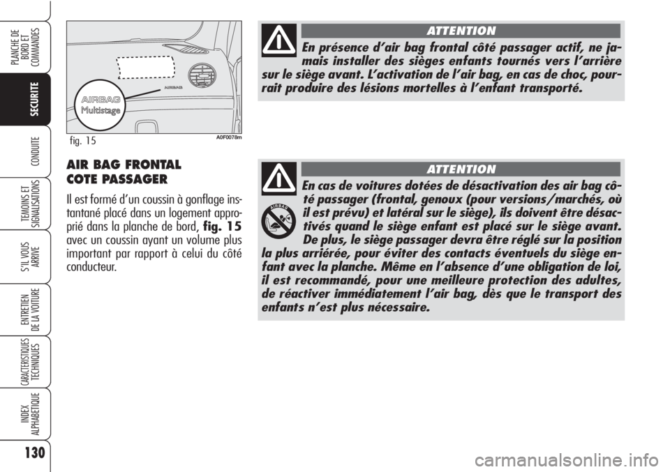 Alfa Romeo Brera/Spider 2010 Notice dentretien (in French) 130
SECURITE
TEMOINS ET
SIGNALISATIONS
S’IL VOUS
ARRIVE
ENTRETIEN
DE LA VOITURE
CARACTERISTIQUESTECHNIQUES
INDEX
ALPHABETIQUE
PLANCHE DE
BORD ET
COMMANDES
CONDUITE
En cas de voitures dotées de d Alfa Romeo Brera/Spider 2010 Notice dentretien (in French) 130
SECURITE
TEMOINS ET
SIGNALISATIONS
S’IL VOUS
ARRIVE
ENTRETIEN
DE LA VOITURE
CARACTERISTIQUESTECHNIQUES
INDEX
ALPHABETIQUE
PLANCHE DE
BORD ET
COMMANDES
CONDUITE
En cas de voitures dotées de d