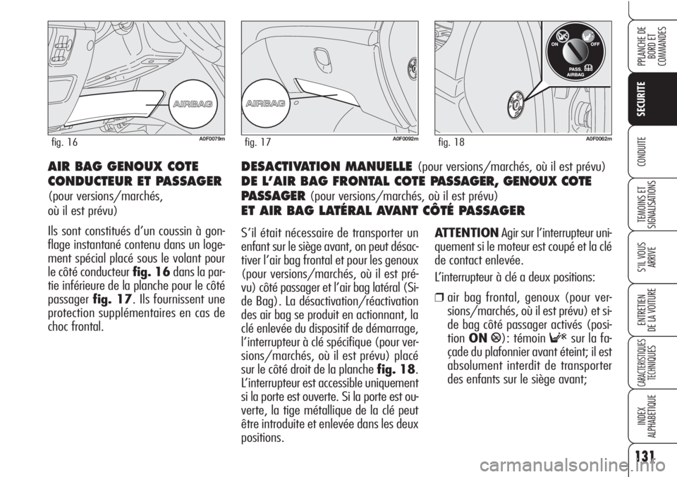 Alfa Romeo Brera/Spider 2010 Notice dentretien (in French) 131
SECURITE
TEMOINS ET
SIGNALISATIONS
S’IL VOUS
ARRIVE
ENTRETIEN
DE LA VOITURE
CARACTERISTIQUES
TECH
NIQUES
INDEX
ALPHABETIQUE
PPLANCHE DE
BORD ET
COMMANDES
CONDUITEDESACTIVATION MANUELLE (pour v Alfa Romeo Brera/Spider 2010 Notice dentretien (in French) 131
SECURITE
TEMOINS ET
SIGNALISATIONS
S’IL VOUS
ARRIVE
ENTRETIEN
DE LA VOITURE
CARACTERISTIQUES
TECH
NIQUES
INDEX
ALPHABETIQUE
PPLANCHE DE
BORD ET
COMMANDES
CONDUITEDESACTIVATION MANUELLE (pour v