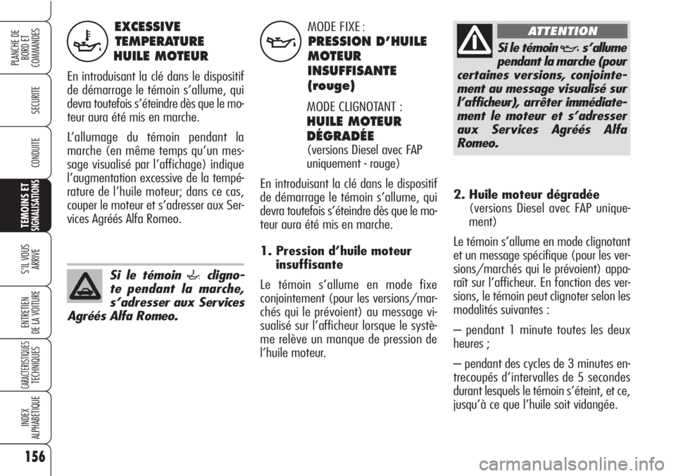 Alfa Romeo Brera/Spider 2010 Notice dentretien (in French) 156
SECURITE
TEMOINS ETSIGNALISATIONS
S’IL VOUS
ARRIVE
ENTRETIEN
DE LA VOITURE
CARACTERISTIQUESTECHNIQUES
INDEX
ALPHABETIQUE
PLANCHE DE
BORD ET
COMMANDES
CONDUITE
EXCESSIVE
TEMPERATURE
HUILE MOTEU Alfa Romeo Brera/Spider 2010 Notice dentretien (in French) 156
SECURITE
TEMOINS ETSIGNALISATIONS
S’IL VOUS
ARRIVE
ENTRETIEN
DE LA VOITURE
CARACTERISTIQUESTECHNIQUES
INDEX
ALPHABETIQUE
PLANCHE DE
BORD ET
COMMANDES
CONDUITE
EXCESSIVE
TEMPERATURE
HUILE MOTEU