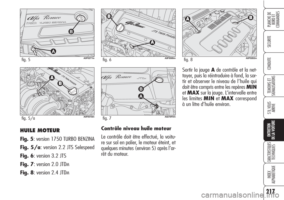 Alfa Romeo Brera/Spider 2010  Notice dentretien (in French) 217
SECURITE
TEMOINS ET
SIGNALISATIONS
S’IL VOUS
ARRIVE
ENTRETIEN
DE LA VOITURE
CARACTERISTIQUESTECHNIQUES
INDEX
ALPHABETIQUE
PLANCHE DE
BORD ET 
COMMANDES
CONDUITE
HUILE MOTEUR
Fig. 5: version 1750
