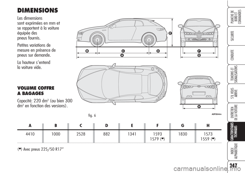 Alfa Romeo Brera/Spider 2010  Notice dentretien (in French) 247
SECURITE
TEMOINS ET 
SIGNALISATIONS
S’IL VOUS 
ARRIVE
ENTRETIEN
DE LA VOITURE
CARACTERISTIQUES
TECHNIQUES
INDEX
ALPHABETIQUE
PLANCHE DE
BORD ET 
COMMANDES
CONDUITE
DIMENSIONS
Les dimensions 
son
