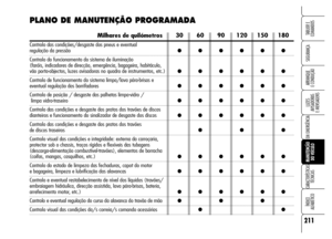Page 213